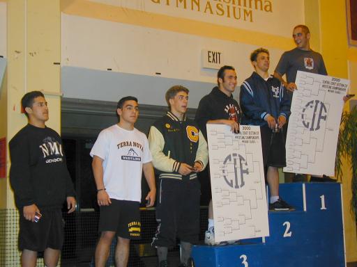 Champions at 191