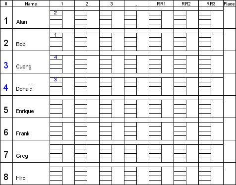 [Round 1 pairing, step 2]