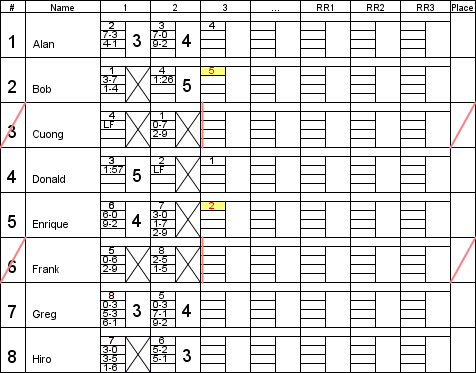 [Round 3 pairing, erasure]