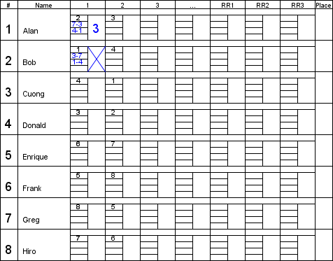 [First score of round 1]