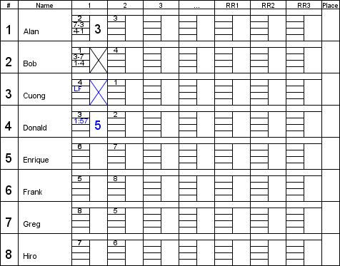 [Second score of round 1]