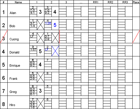 [Round 2 more results]