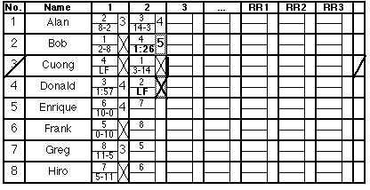 [Round 2 more results]