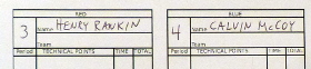 Colors written above names